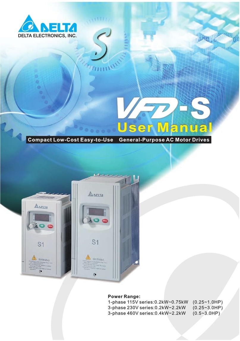 Delta Electronics VFD S 115V Series User manual
