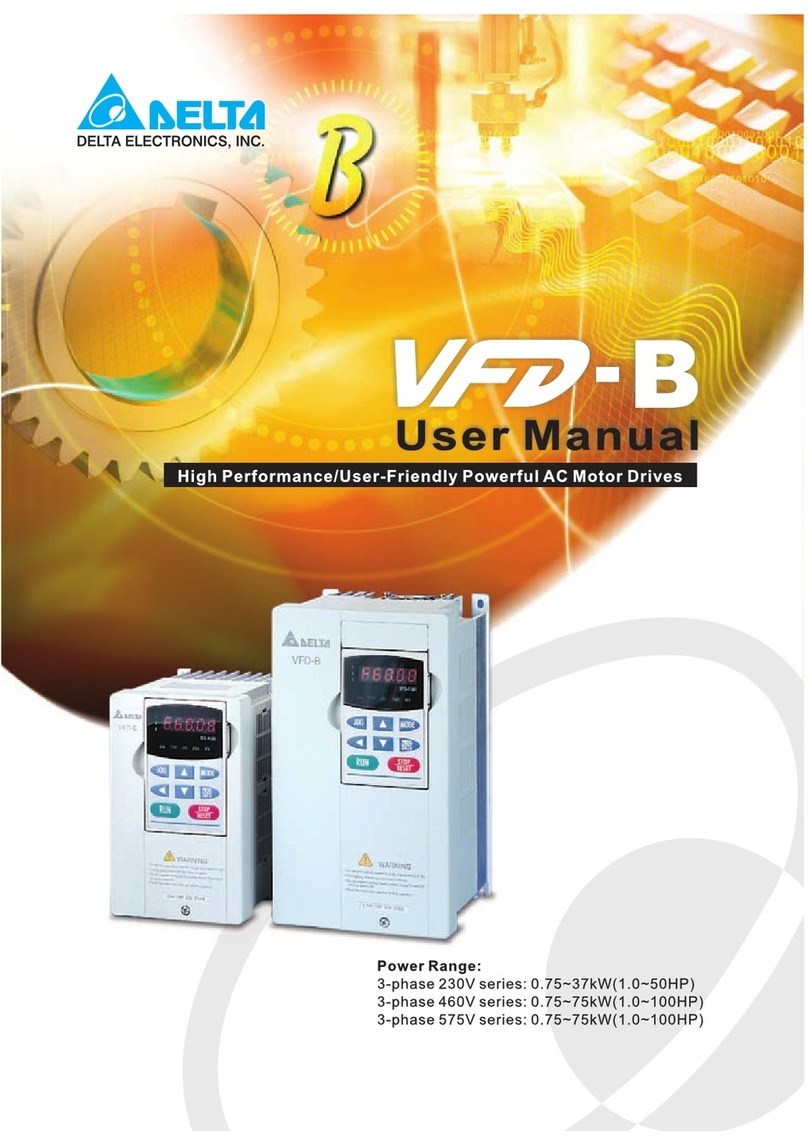 Delta VFD-B 230V Series User manual