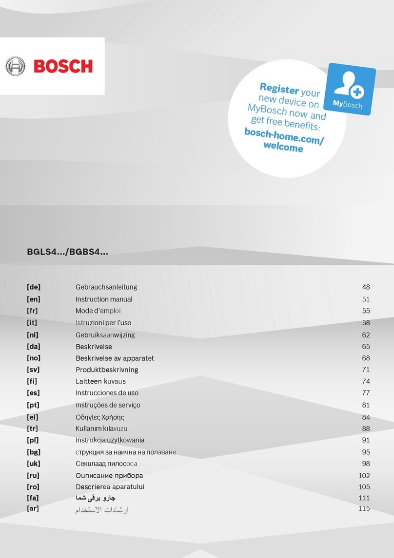 Bosch BGBS4 Series User manual