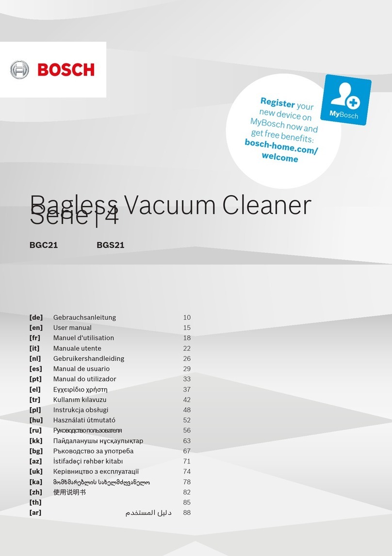 Bosch BGC21X200 user manual