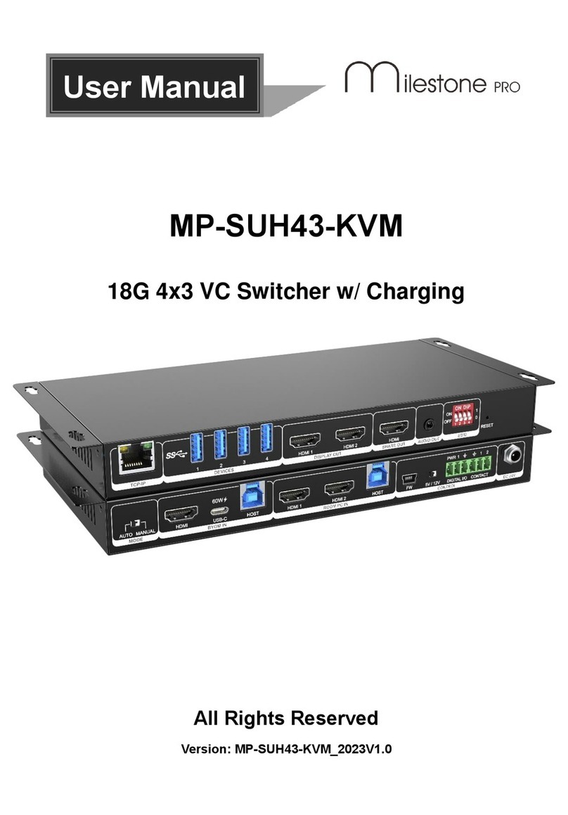 Milestone pro MP-SUH43-KVM User manual