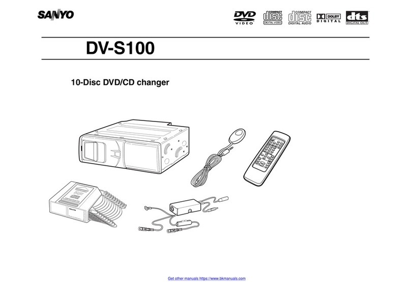 Sanyo DV-S100 User manual Sanyo DV-S100 User manual