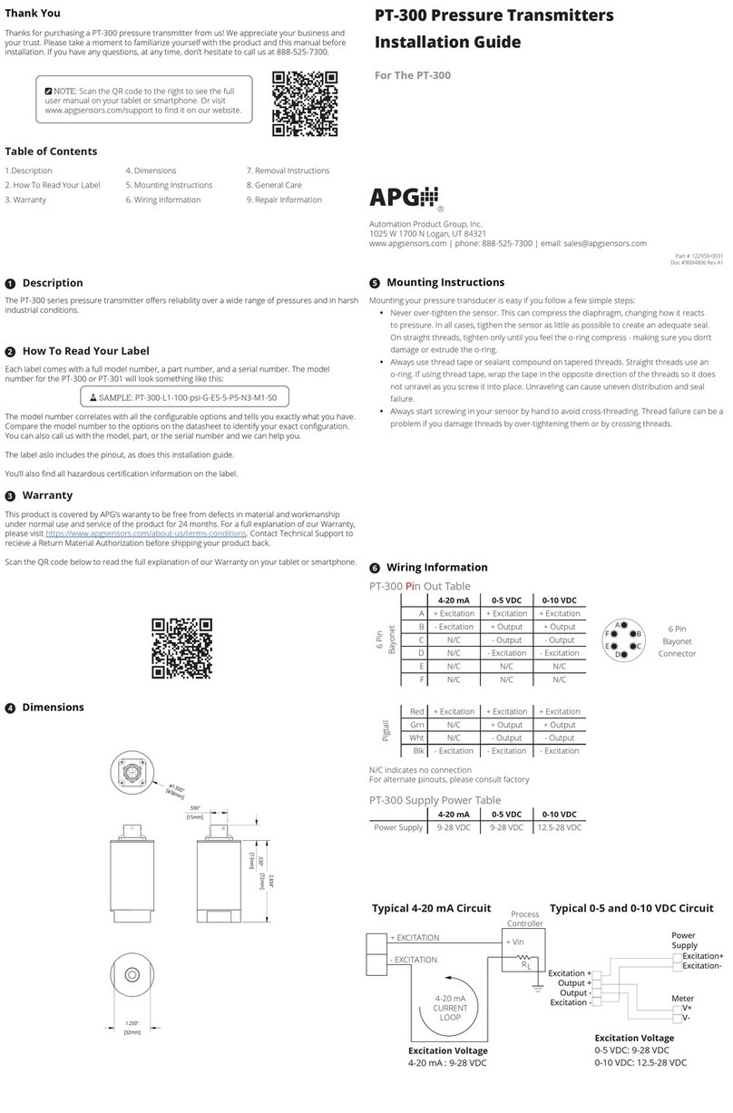 APG PT-300 User manual