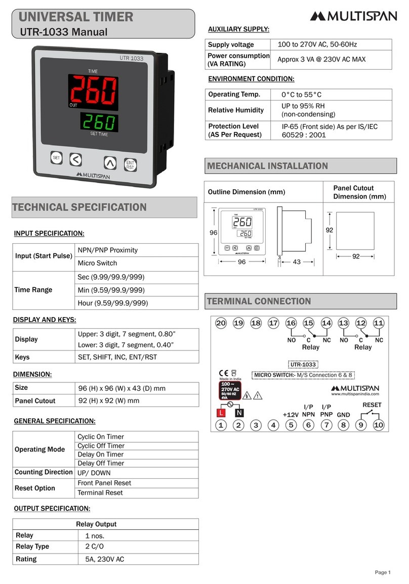MULTISPAN UTR-1033 User manual