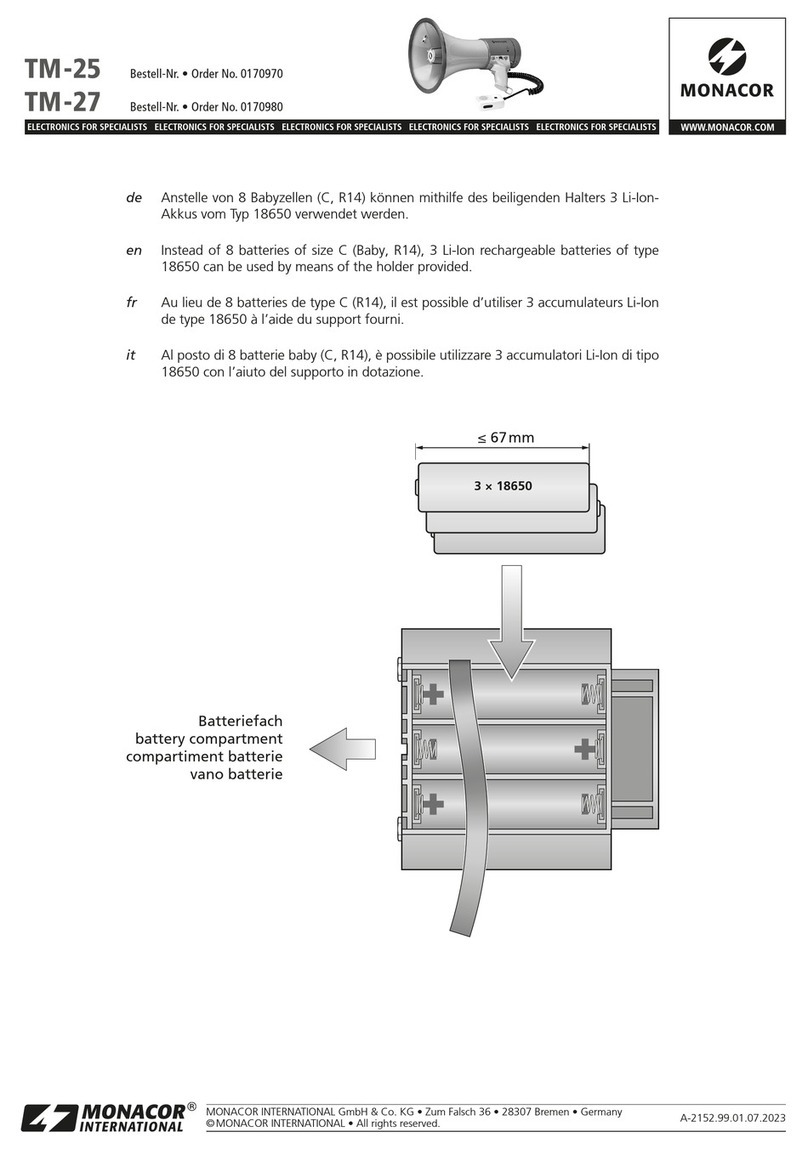 Monacor 0170970 User manual