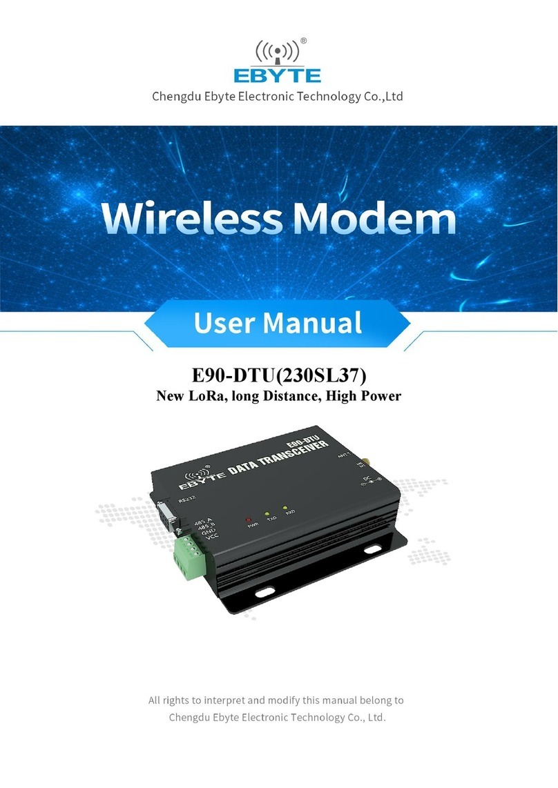 Ebyte 230SL37 User manual