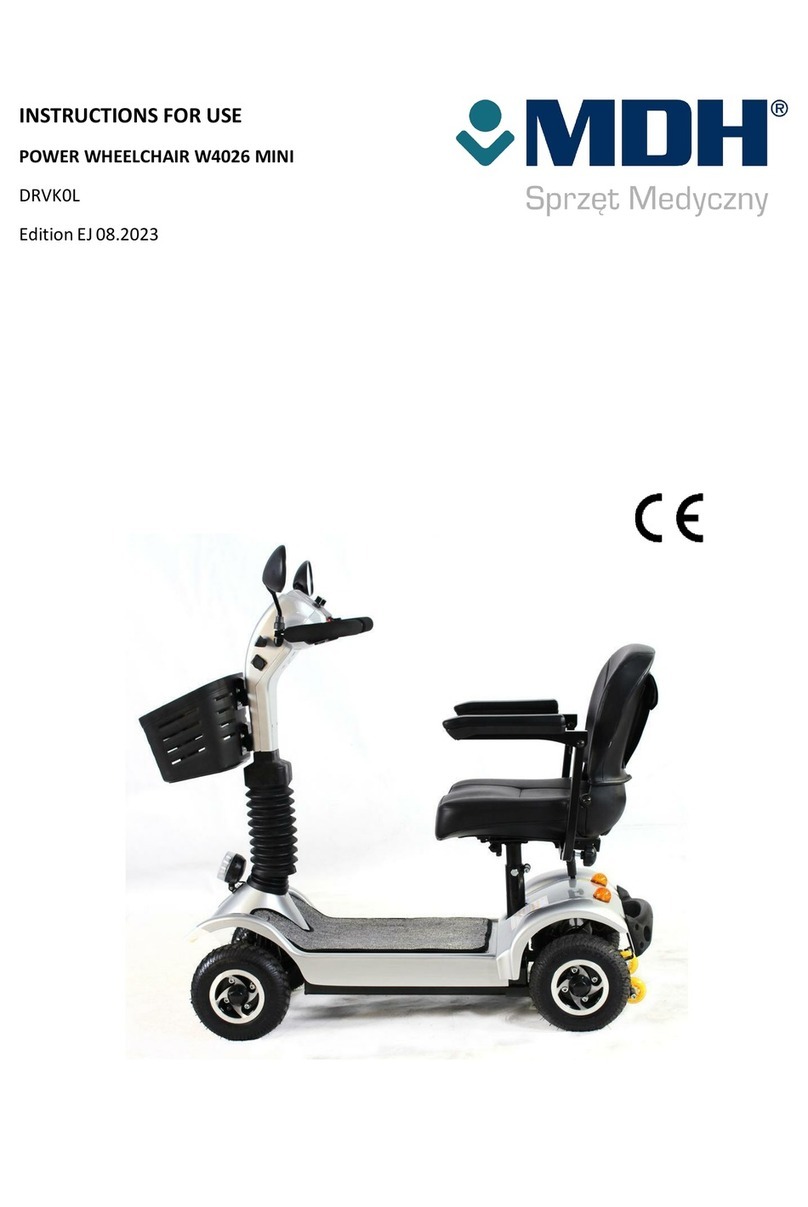 Vitea Care MDH W4026 Mini Instructions for use