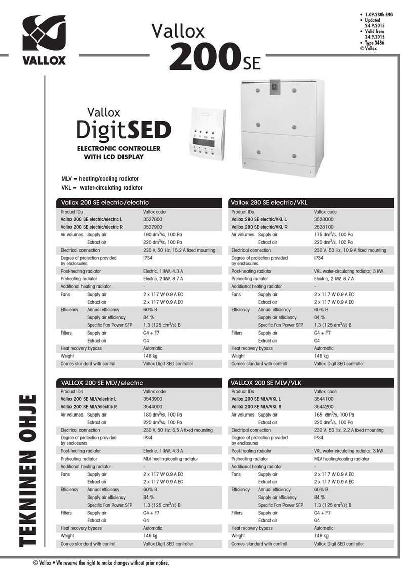 Vallox 3527800 User manual