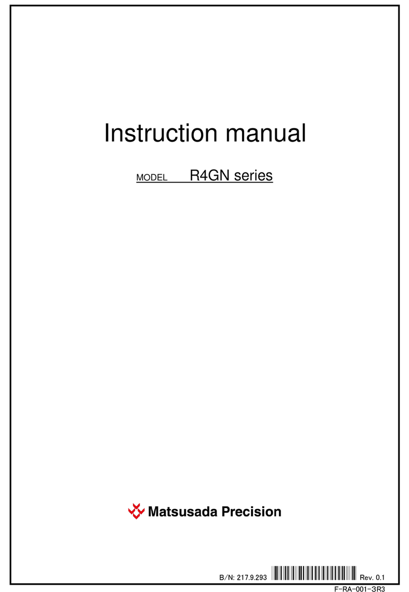 Matsusada R4GN Series instruction manual Matsusada R4GN Series instruction manual