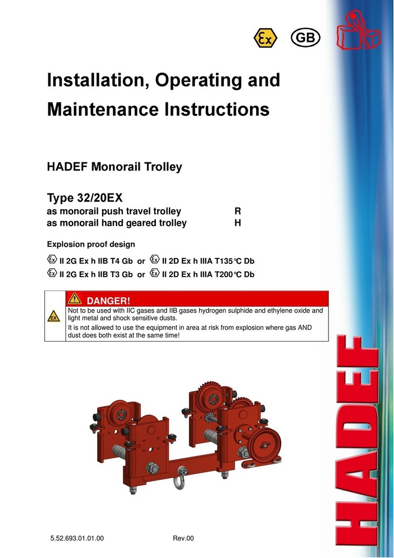 HADEF 32/20EX User manual