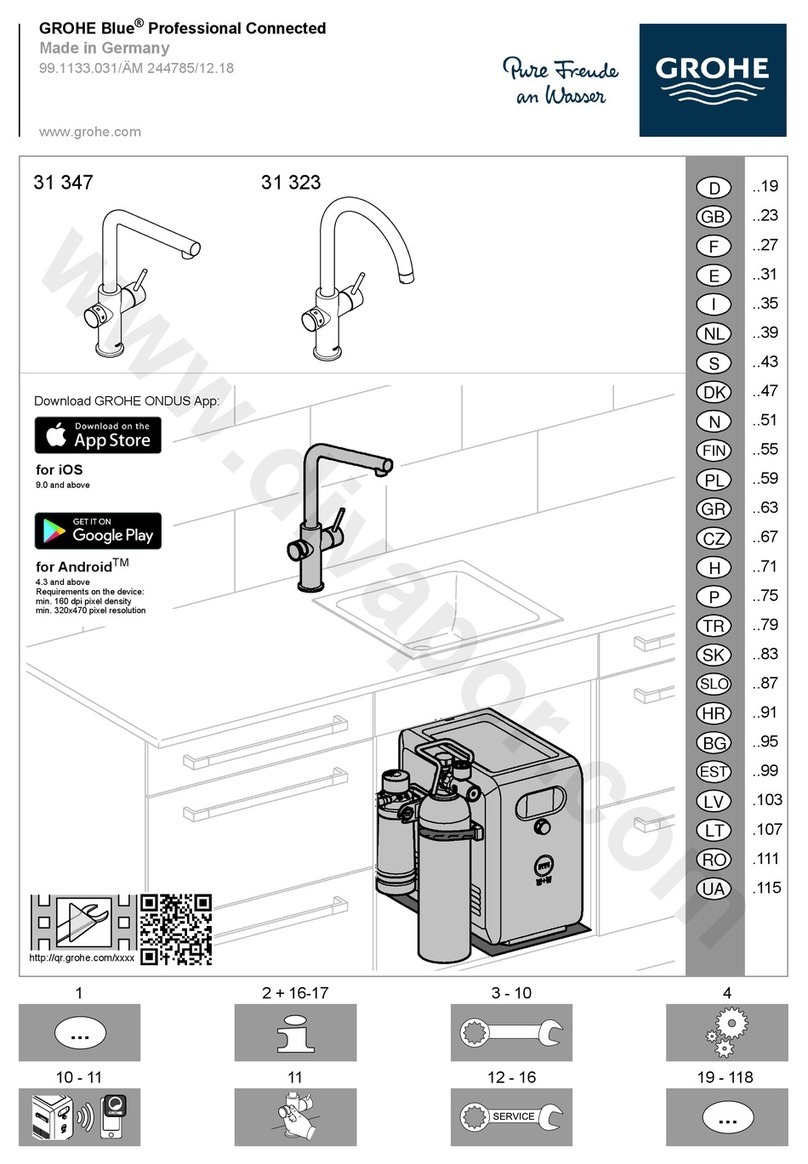 Grohe Blue 31323DC2 User manual