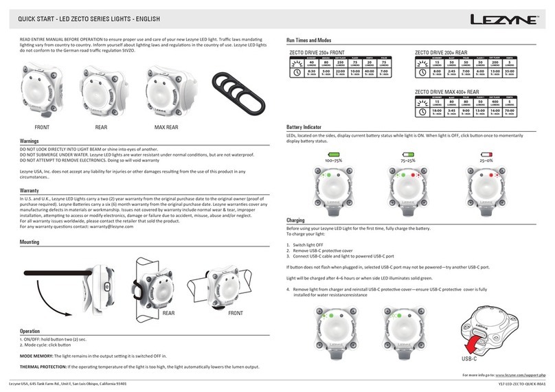 Lezyne LED ZECTO Series User manual