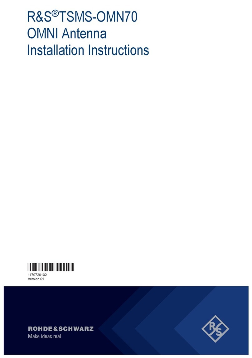 Rohde & Schwarz TSMS-OMN70 User manual