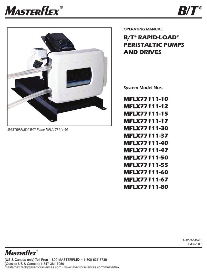 Masterflex B/T RAPID-LOAD MFLX77111-10 User manual