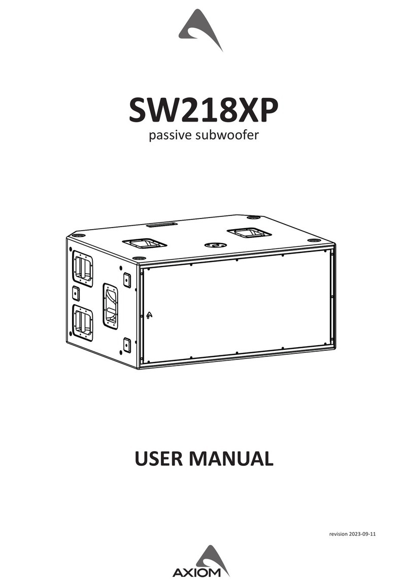 Axiom SW218XP User manual