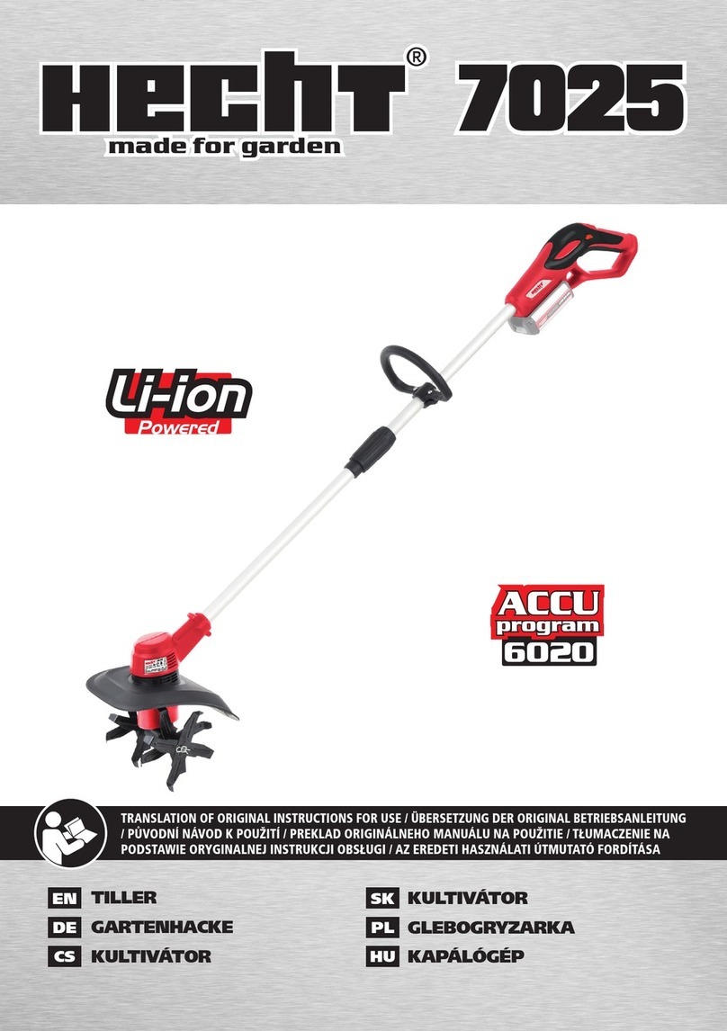 hecht 7025 Instructions for use