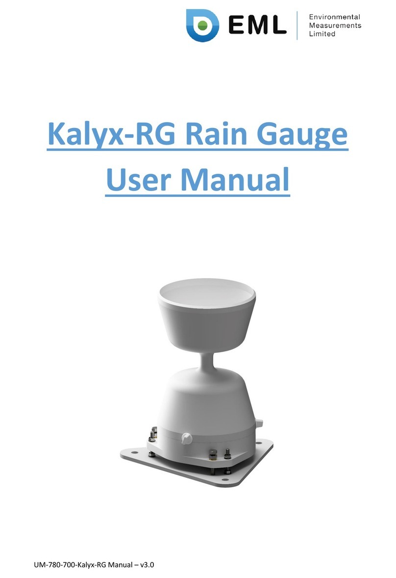 EML UM-P-780-700 user manual
