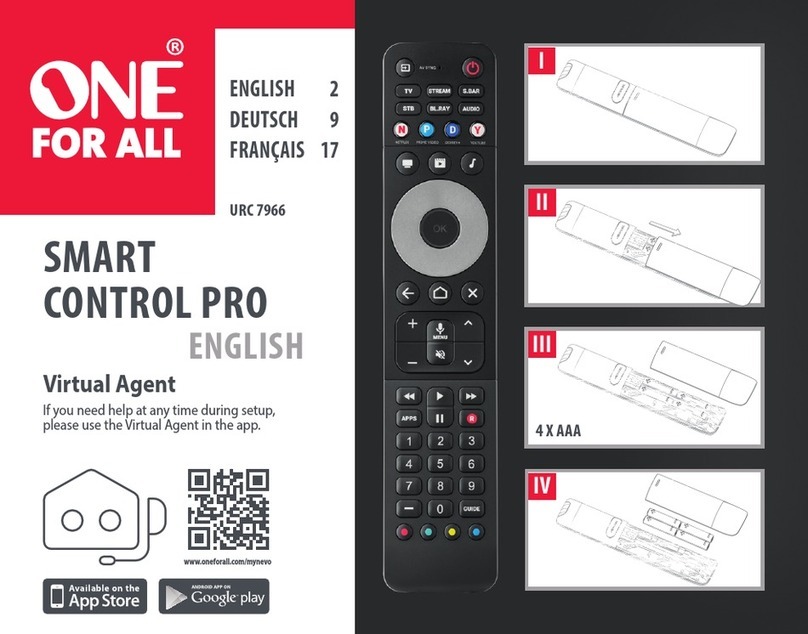 One Forall SMART CONTROL PRO User manual