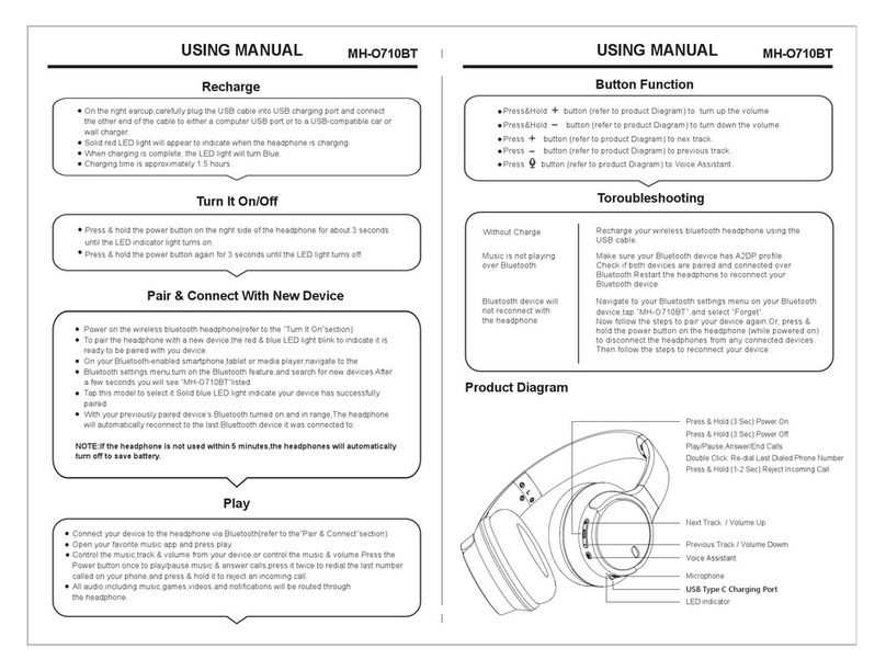 MOONKI MH-O710BT quick start guide