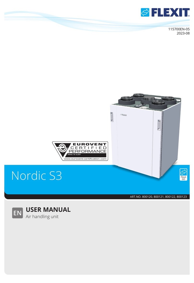 Flexit Nordic S3 User manual