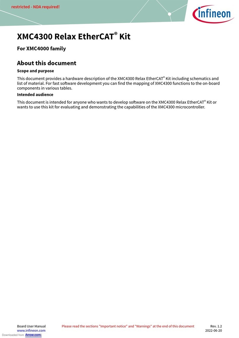 Infineon XMC4300 Relax EtherCAT Kit-V1.1 User manual