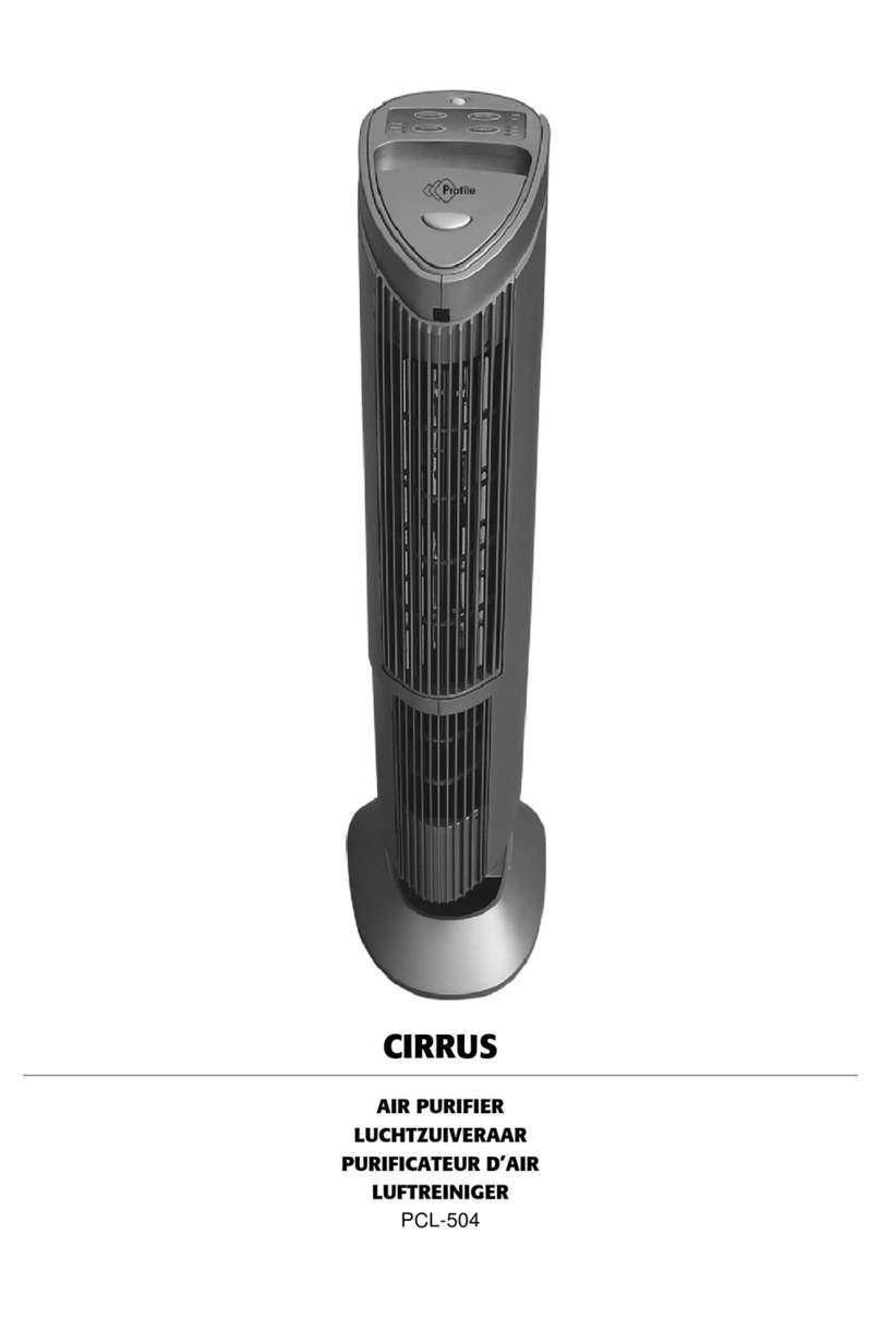 Profile CIRRUS manual