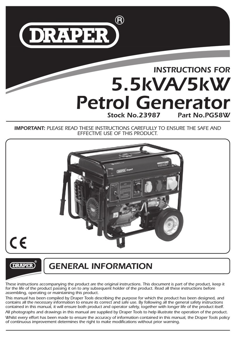 Draper PG58W User manual