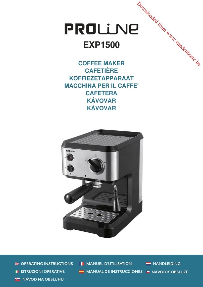 Proline EXP1500 User manual Proline EXP1500 User manual