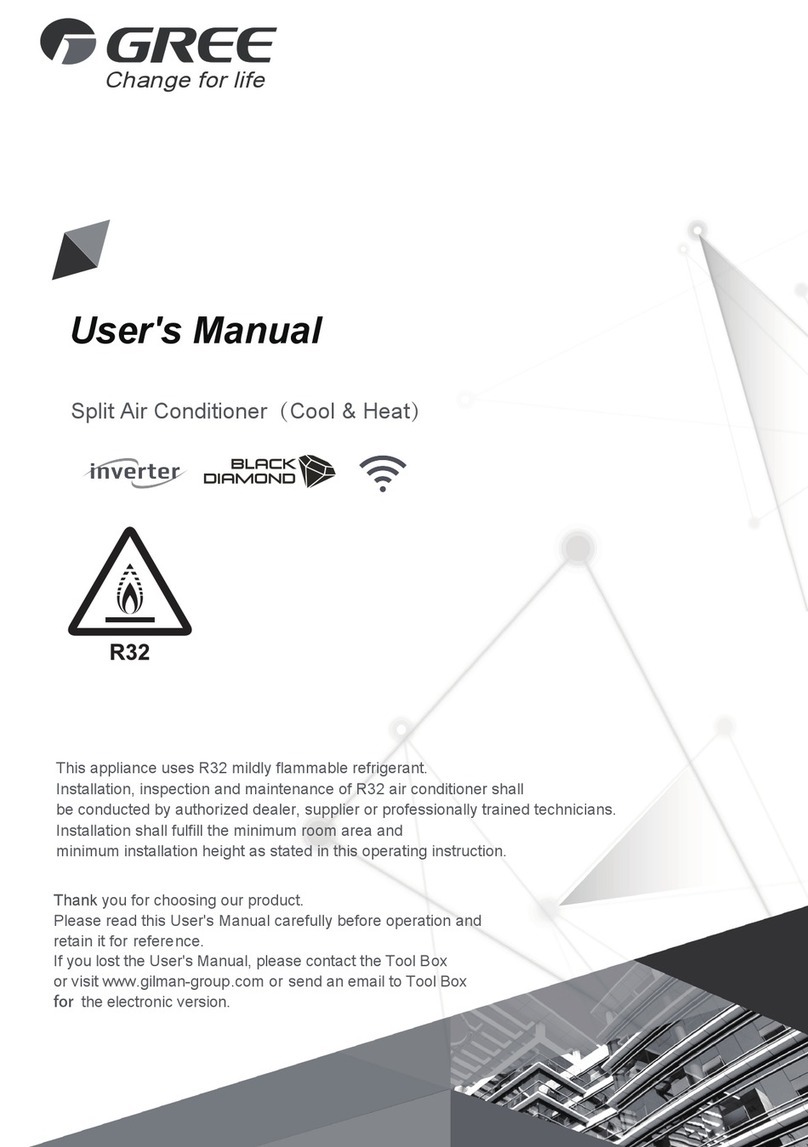 Gree GSY09BXAE User manual