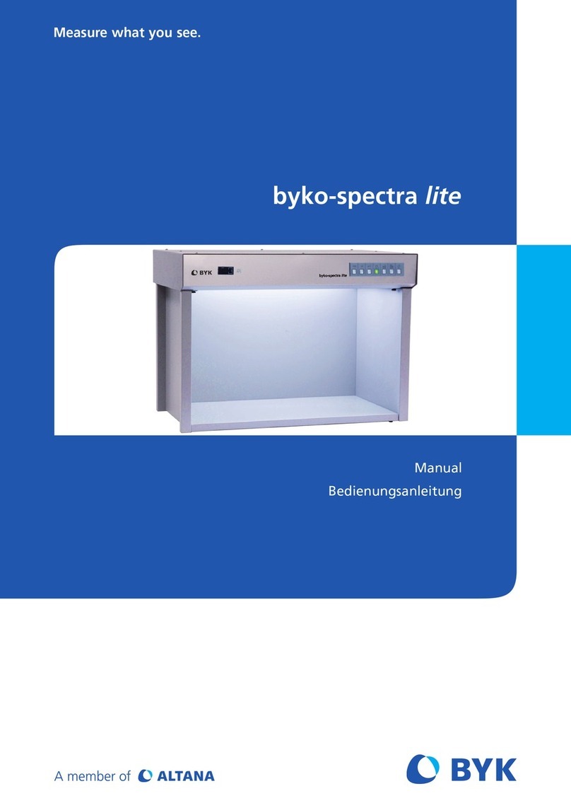 Altana BYK byko-spectra lite manual