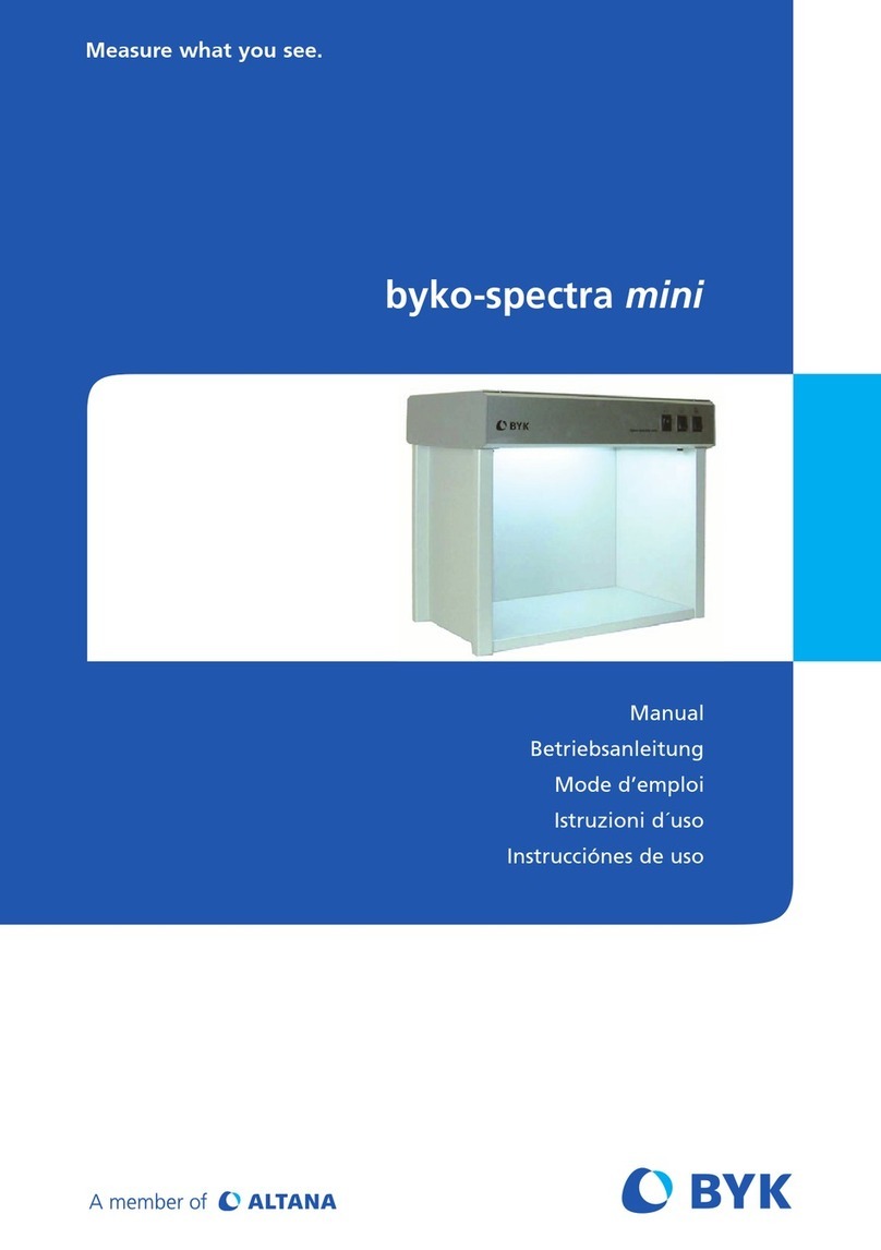 Altana BYK byko-spectra mini manual Altana BYK byko-spectra mini manual