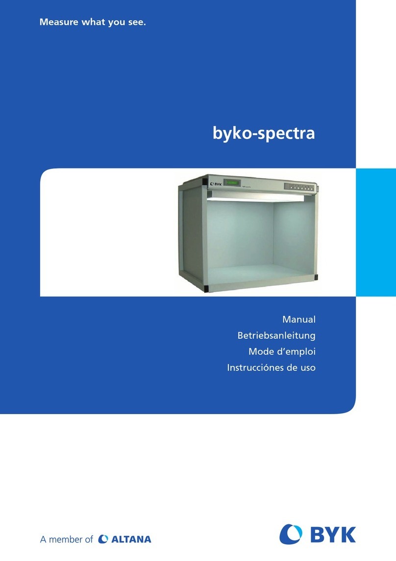 Altana BYK byko-spectra manual