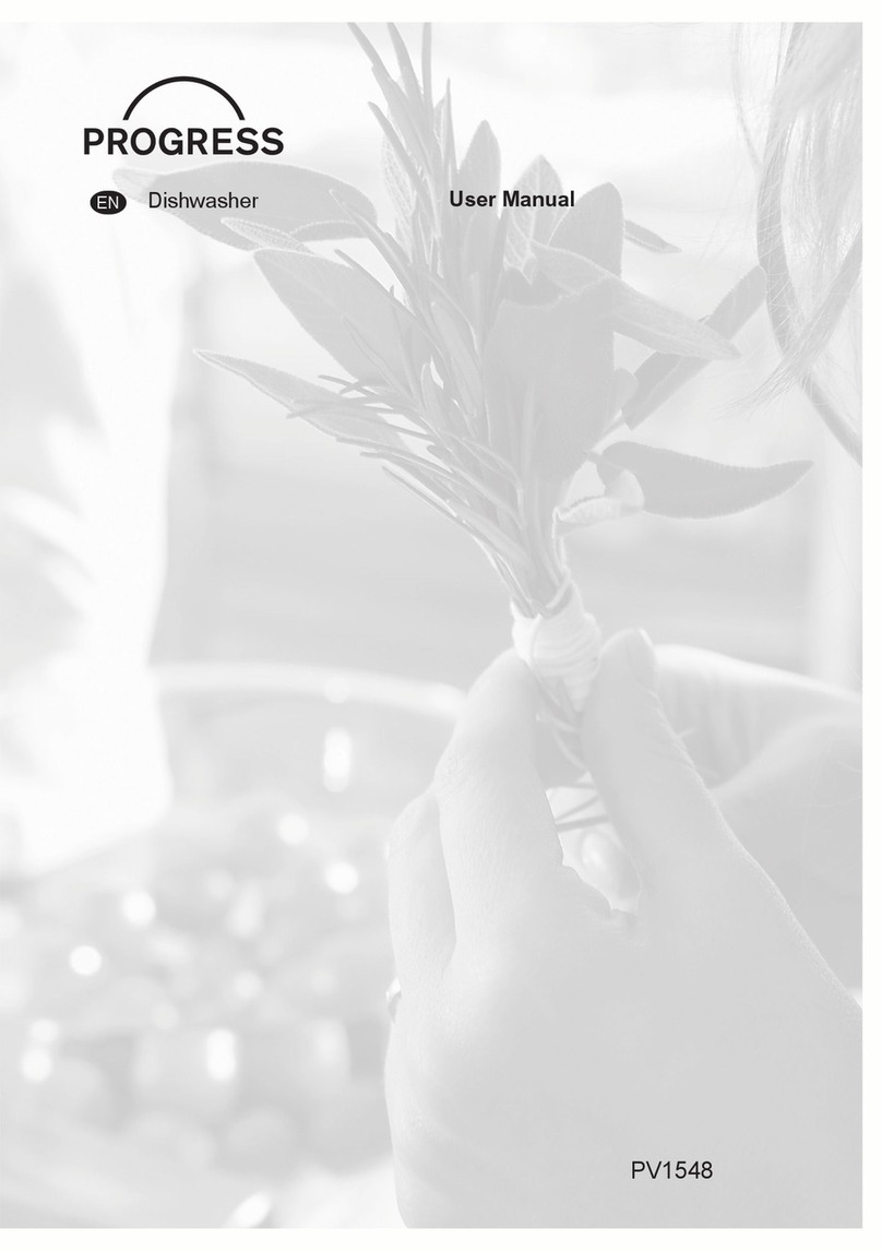 Progress PV1548 User manual
