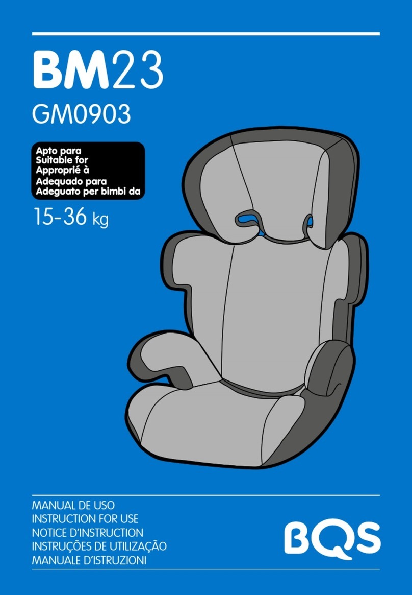 BQS BM23 Instructions for use