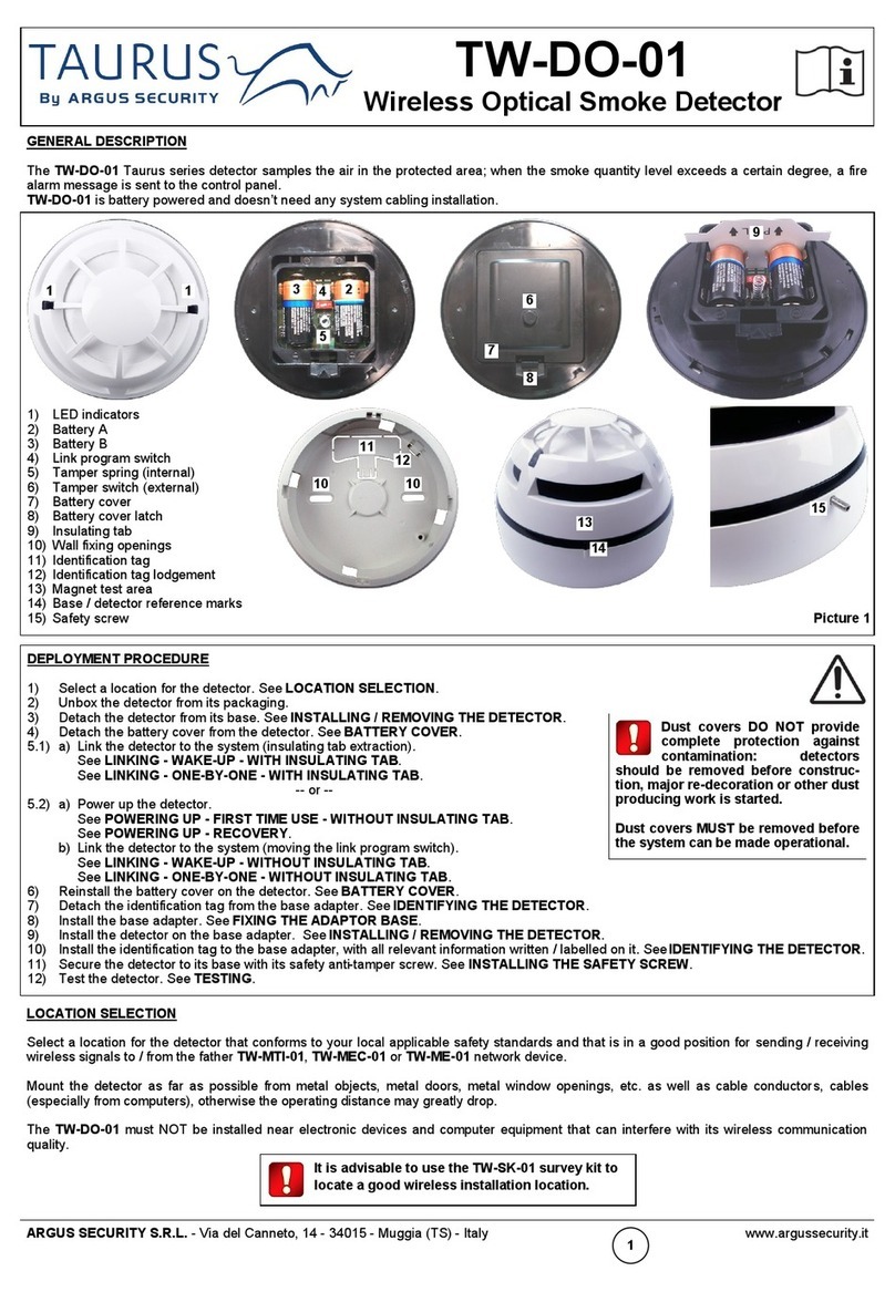 Argus Security Taurus TW-DO-01 User manual