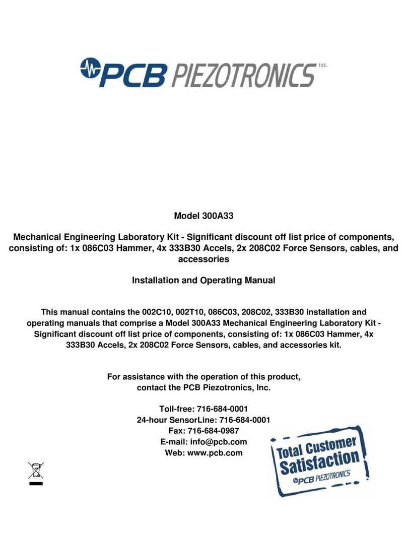PCB Piezotronics 300A33 Installation and operating manual PCB Piezotronics 300A33 Installation and operating manual