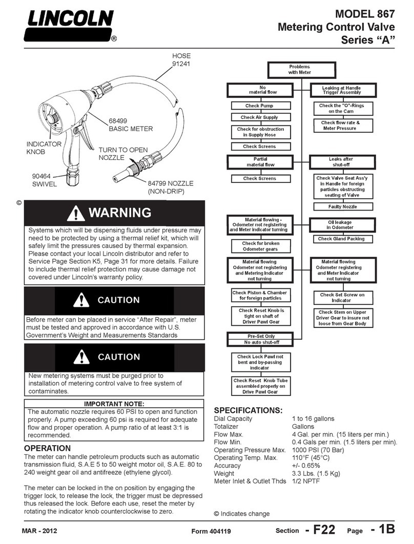Lincoln A Series User manual