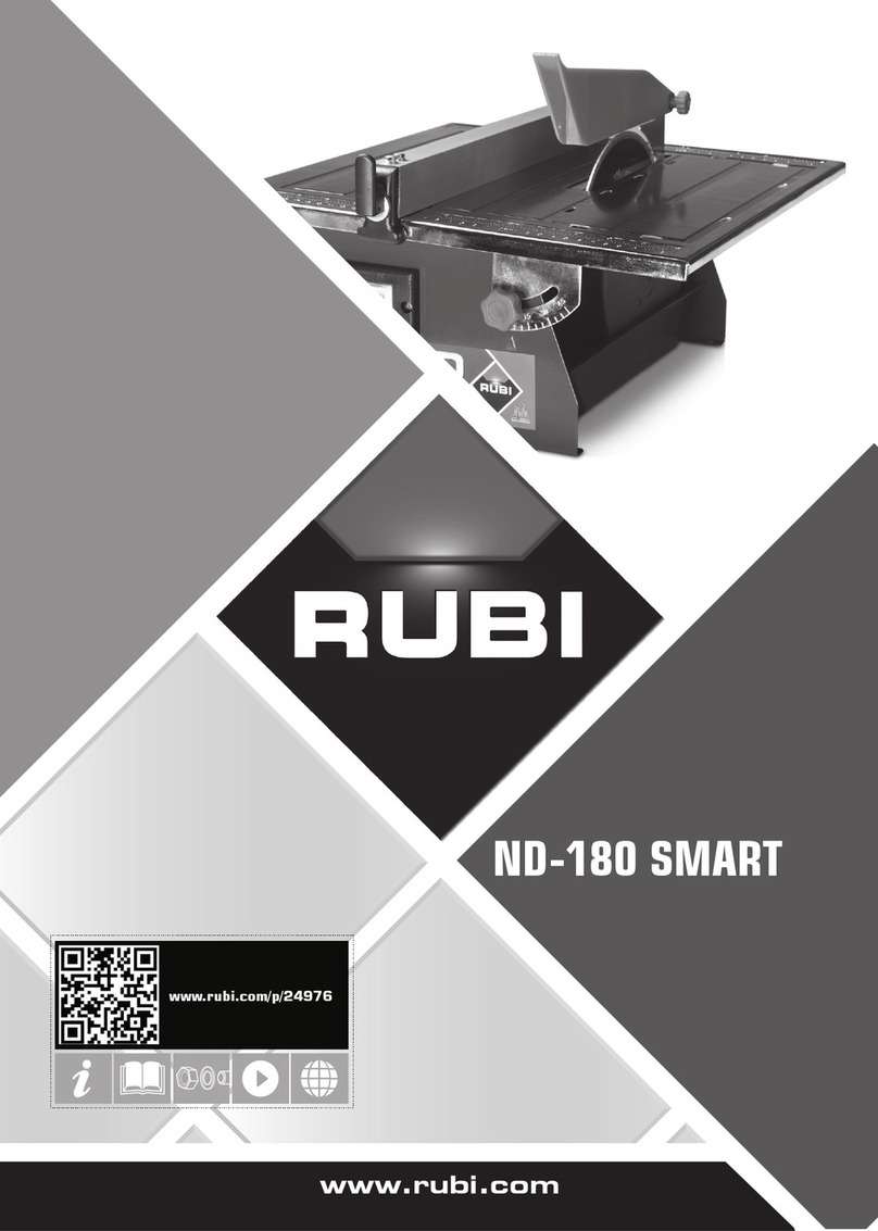 Rubi ND-180 SMART Translation of the original