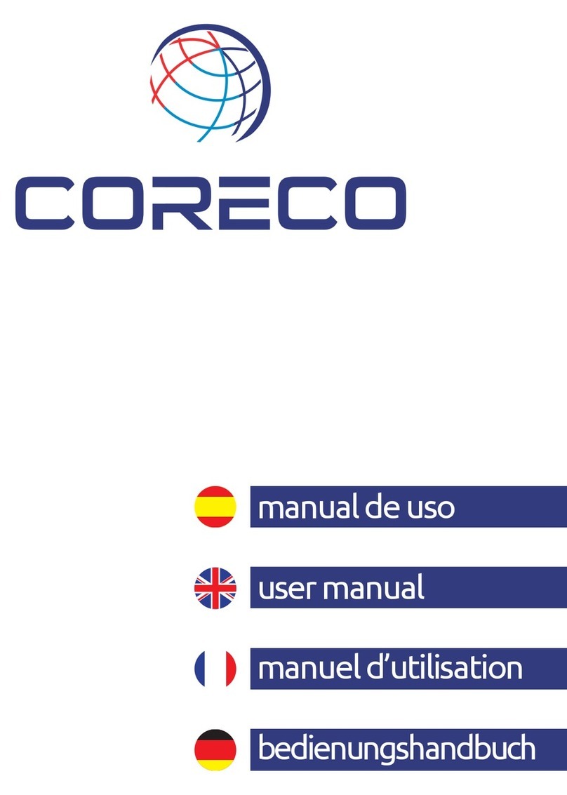 Coreco CVED-8-30-R user manual Coreco CVED-8-30-R user manual