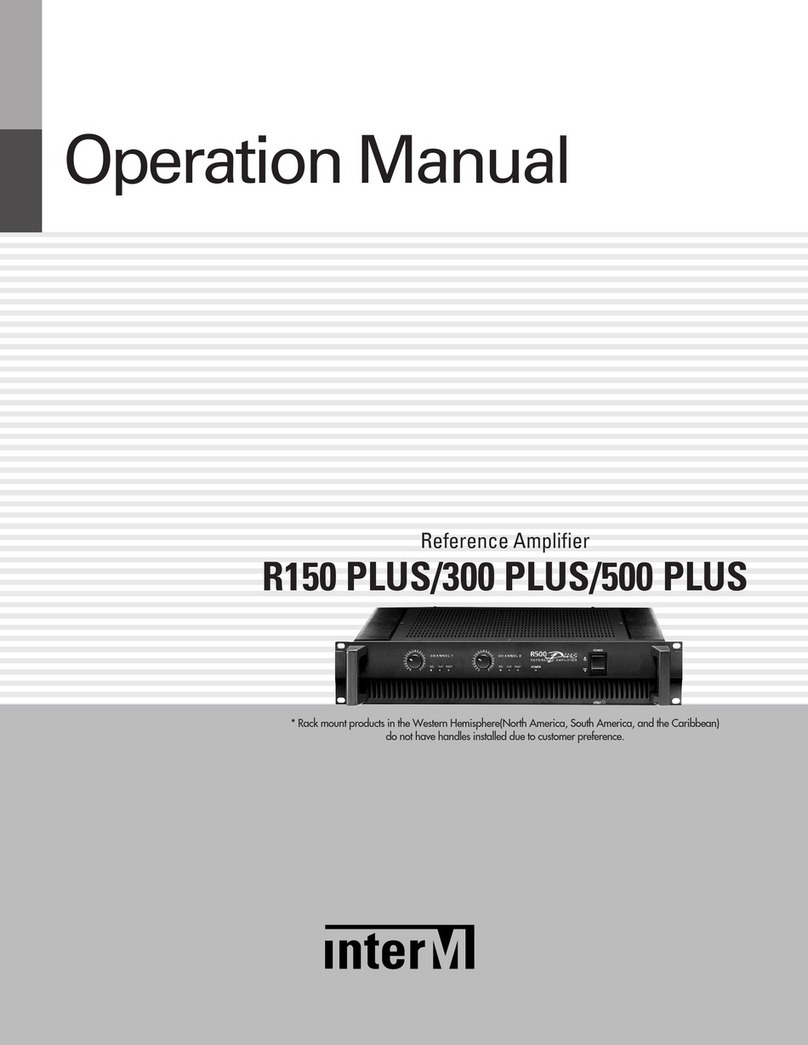 Inter-m R-300 Plus Operation manual