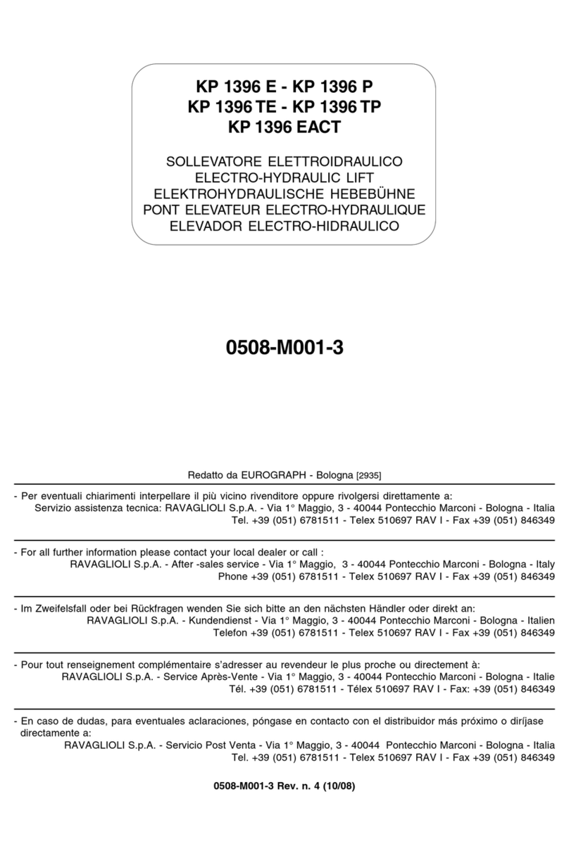 Ravaglioli KP 1396 E User manual
