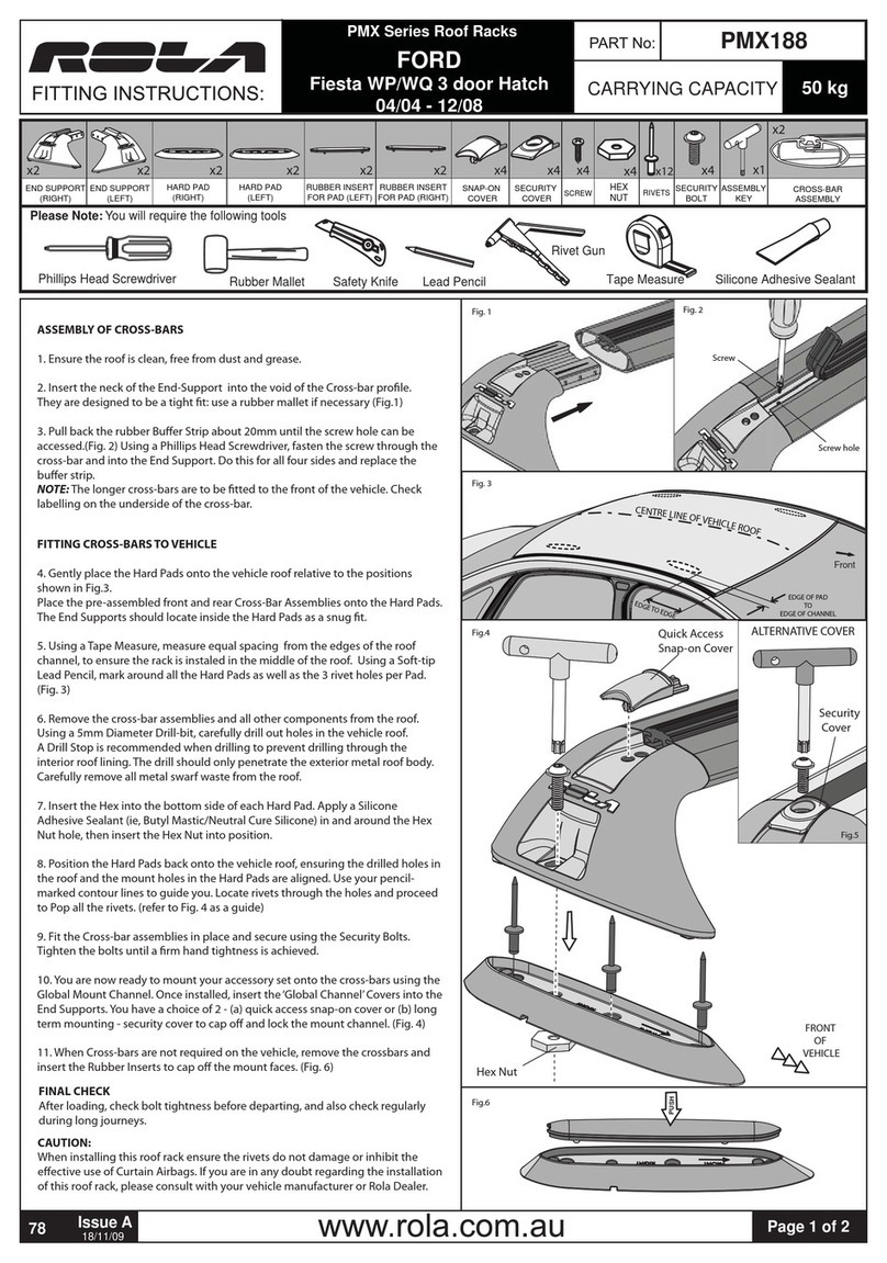 Rola PMX188 User manual