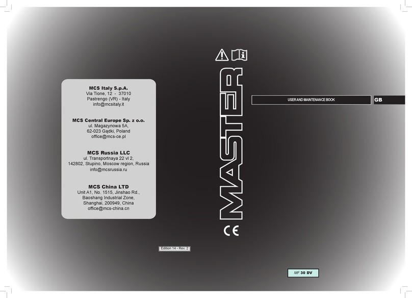 Master MF 30 DV Manual