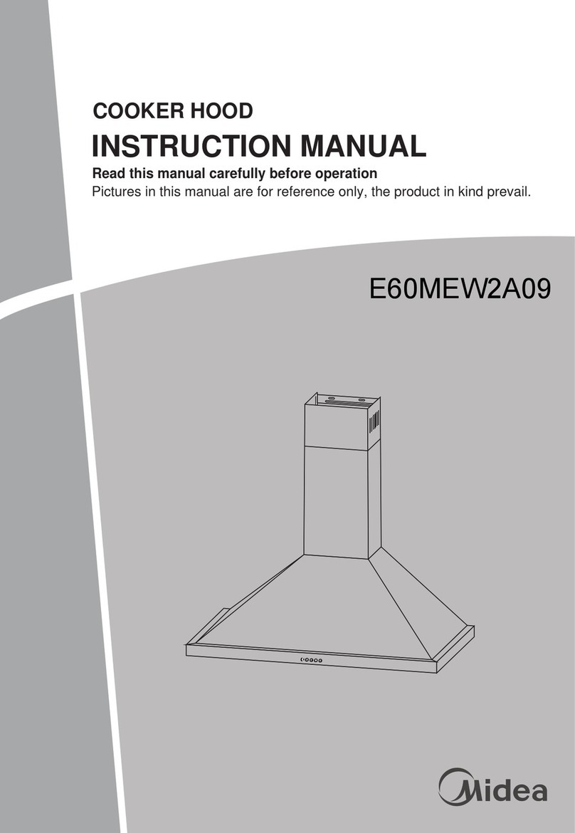 Midea E60MEW2A09 User manual