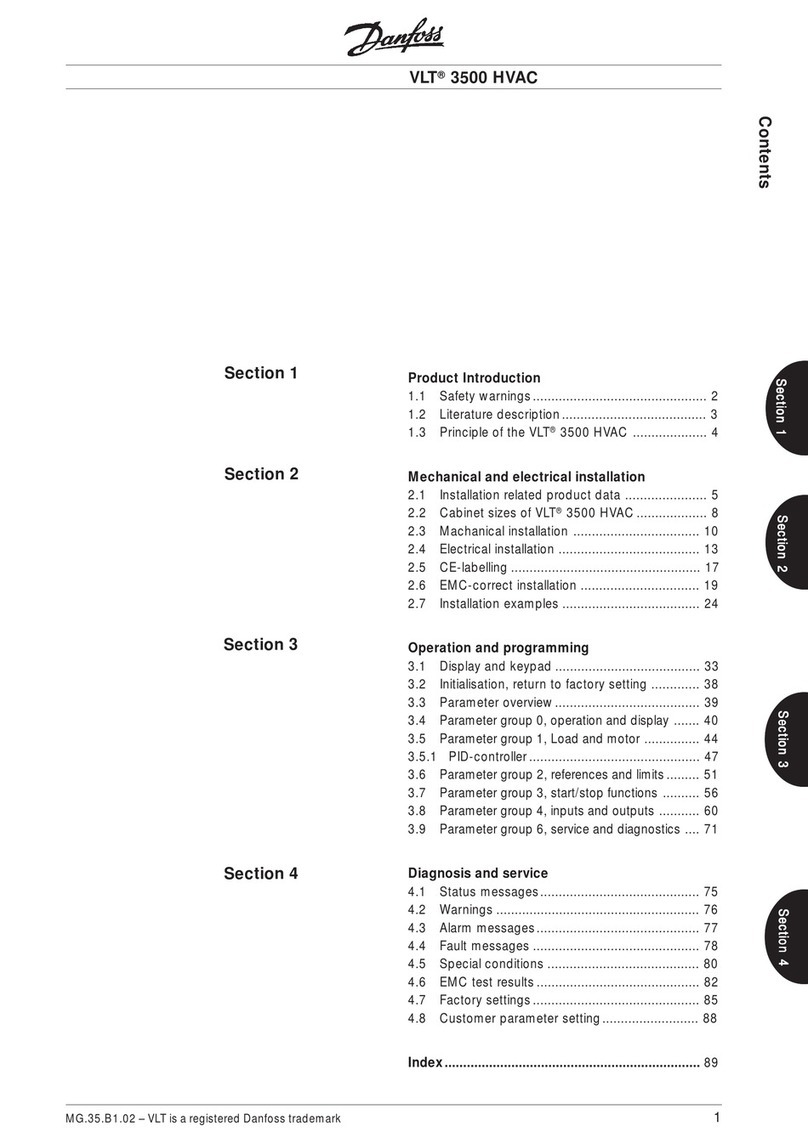 Danfoss VLT 3500 HVAC User manual