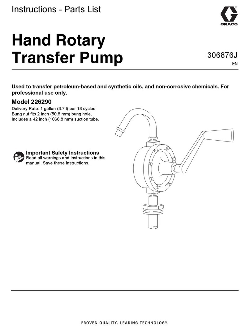 Graco 226290 Operation manual