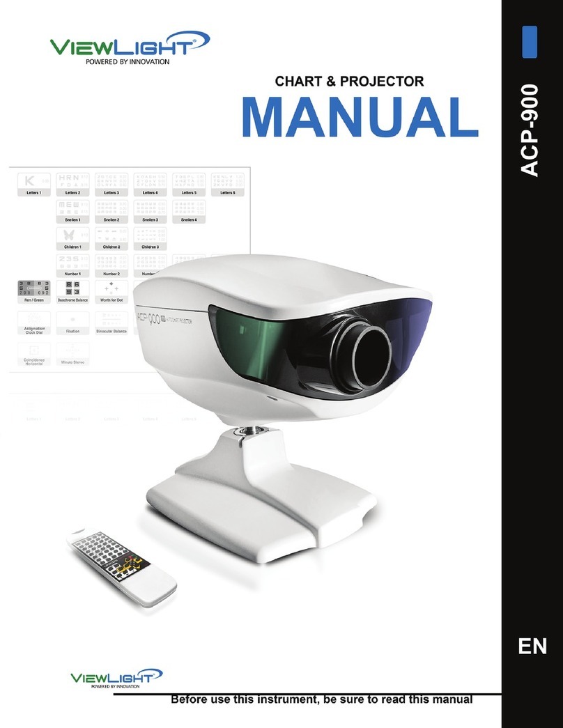 ViewLight ACP-900 User manual