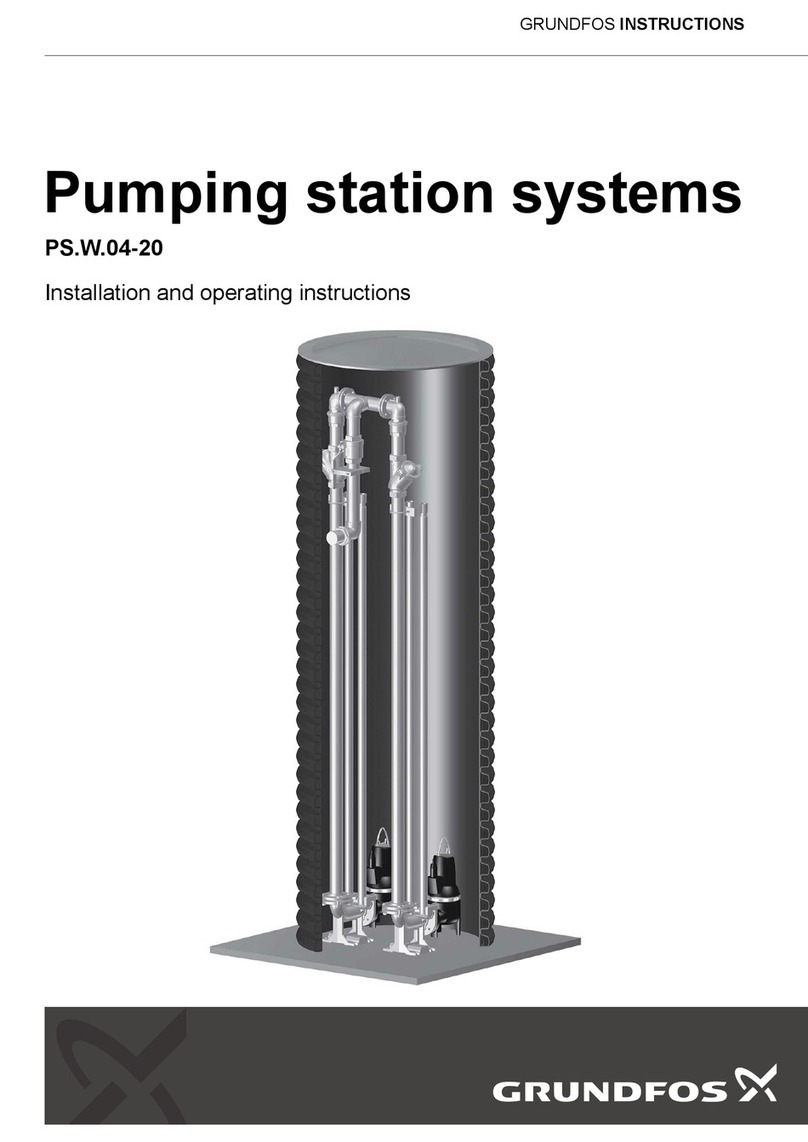 Grundfos PS.W.04-20 User manual