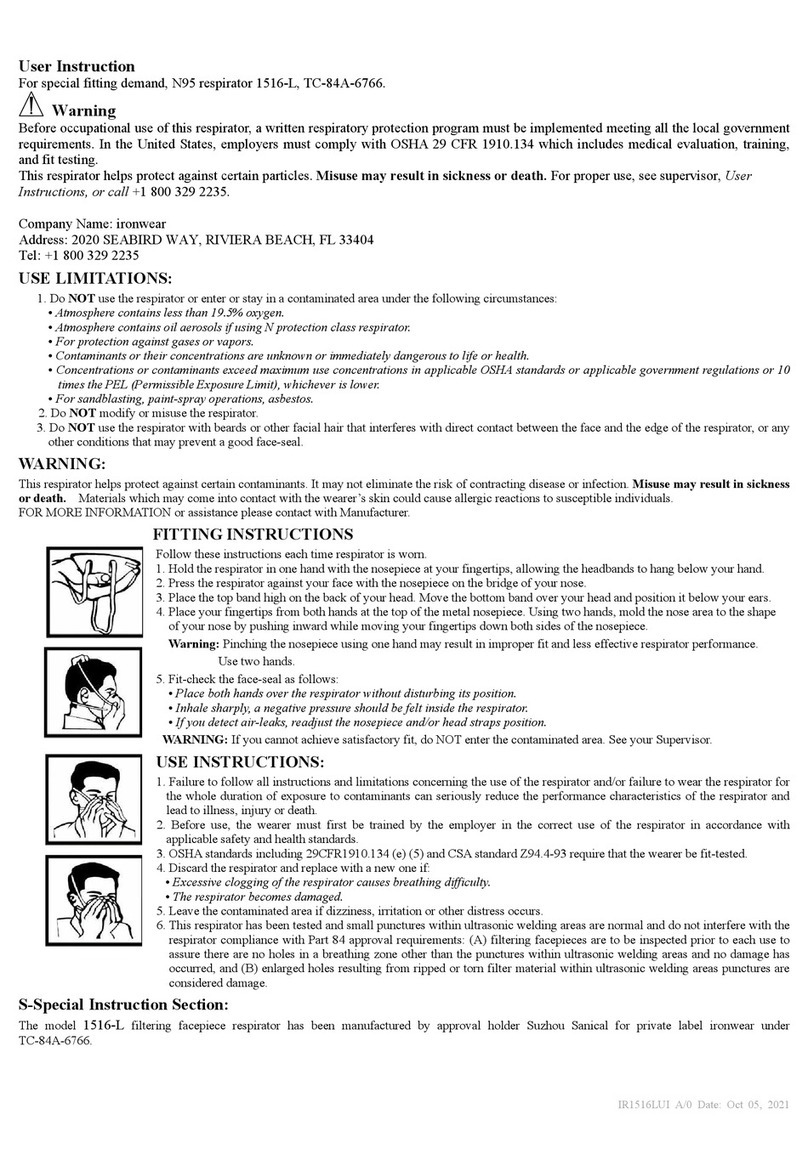 NIOSH 1516-L User instruction