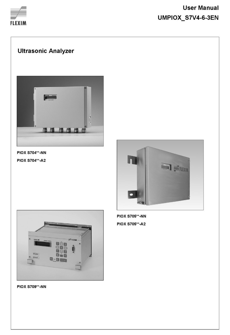 Flexim PIOX S704 NN Series user manual